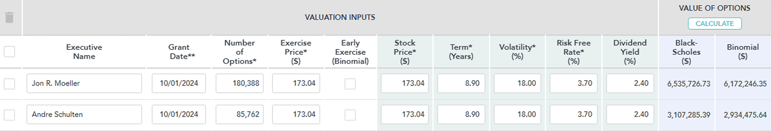 Option Grant Calculator